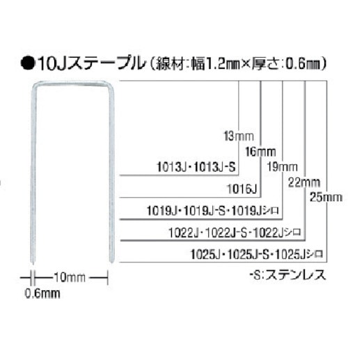 トラスコ中山 MAX ステンレスステープル 肩幅10mm 長さ25mm 5000本入り（ご注文単位1箱）【直送品】