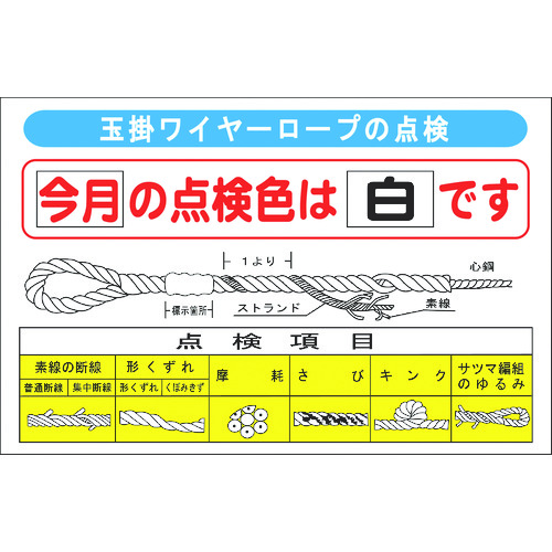 トラスコ中山 グリーンクロス 玉掛けワイヤーロープの点検（ご注文単位1枚）【直送品】