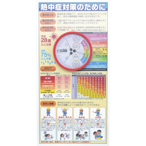 トラスコ中山 グリーンクロス 熱中症注意標識（防雨型温湿度計付） 376-4757  (ご注文単位1台) 【直送品】