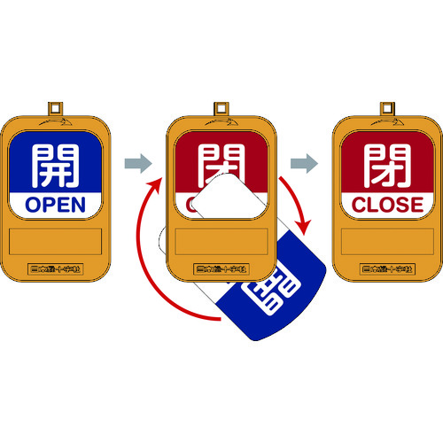 トラスコ中山 緑十字 回転式バルブ開閉札 開OPEN(青)⇔閉CLOSE(赤) 特15-360A 90×60mm（ご注文単位1枚）【直送品】