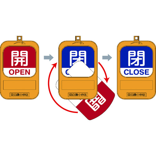 トラスコ中山 緑十字 回転式バルブ開閉札 開OPEN(赤)⇔閉CLOSE(青) 特15-360B 90×60mm（ご注文単位1枚）【直送品】