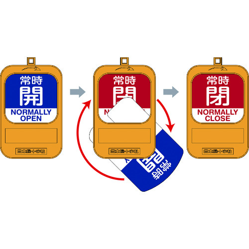 トラスコ中山 緑十字 回転式バルブ開閉札 常時開(青)⇔常時閉(赤) 特15-360C 90×60mm 樹脂製（ご注文単位1枚）【直送品】