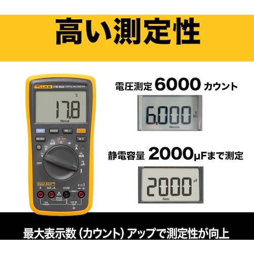 トラスコ中山 FLUKE デジタルマルチメーター　472-2908（ご注文単位1個）【直送品】