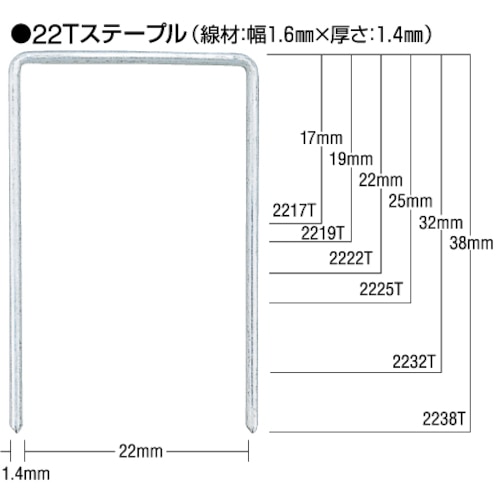 トラスコ中山 MAX Tステープル 肩幅22mm 長さ32mm 3800本入り（ご注文単位1箱）【直送品】