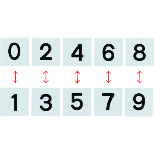 トラスコ中山 緑十字 差し込み式数字札(両面連番セット) 0～9 5枚組 KS-D札(2)黒 50×50mm（ご注文単位1組）【直送品】