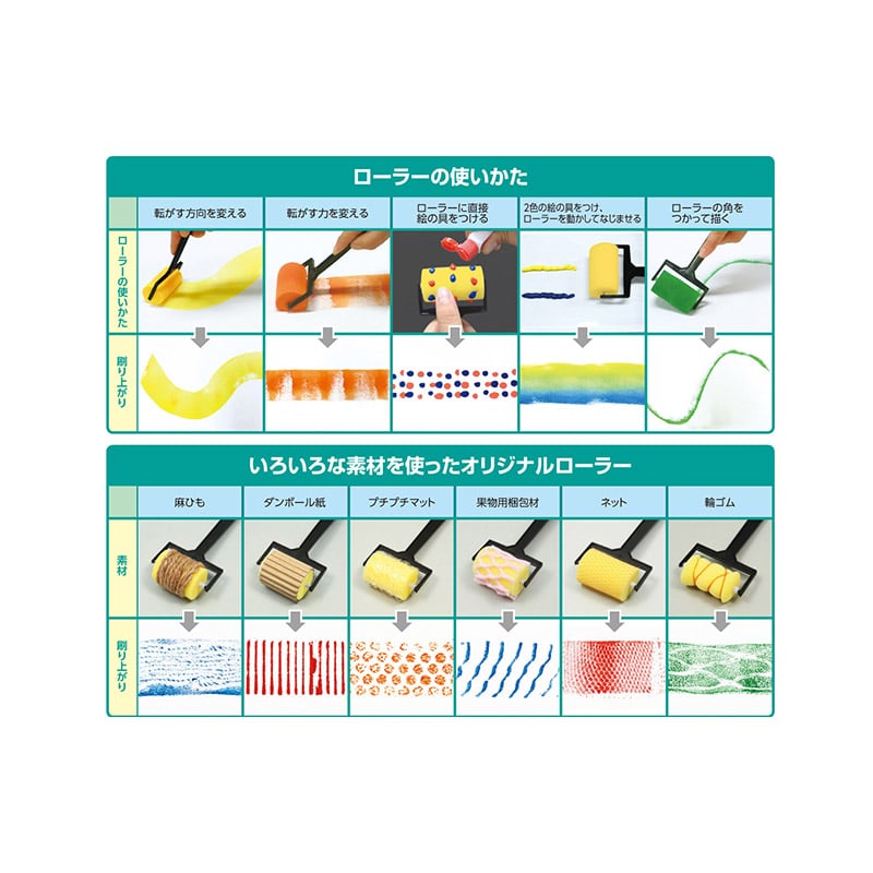 ㈱アーテックATスポンジローラー練り板セット 1セット（ご注文単位1セット）【直送品】