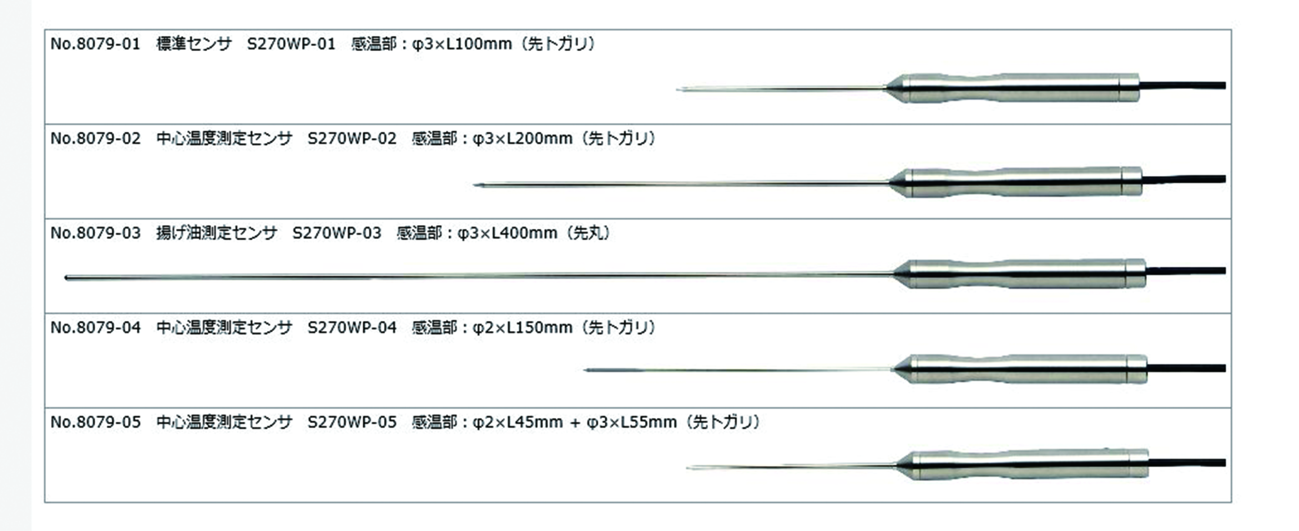 SATO SK-270WP用標準センサ S270WP-01 1個（ご注文単位1個）【直送品】