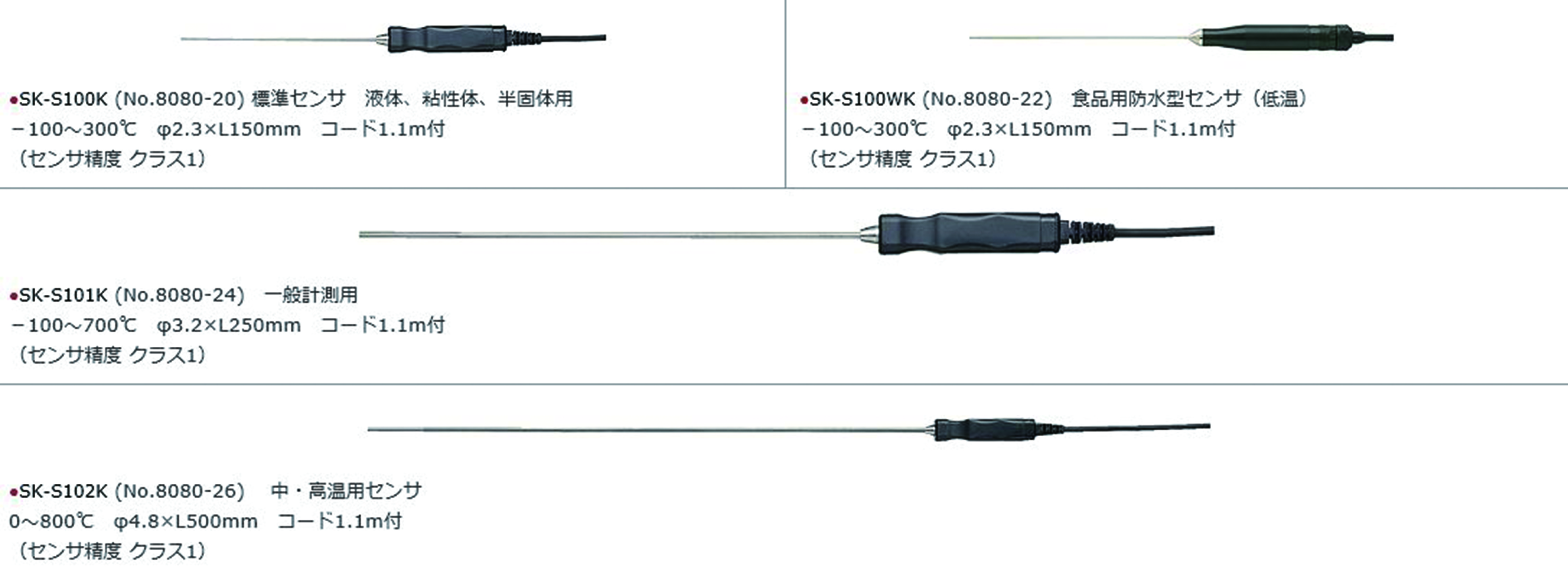 SATO SK-1260用標準センサー SK-S100K 1個（ご注文単位1個）【直送品】