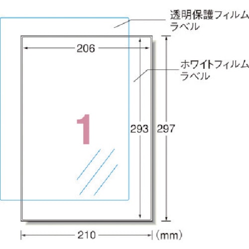 トラスコ中山 3M エーワン 屋外用サインラベル(レーザー)油面用カバー付ツヤ消し 1面 5枚（ご注文単位1パック）【直送品】