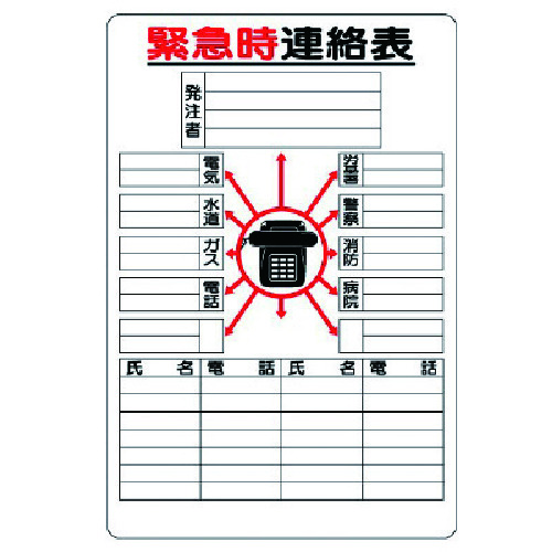 トラスコ中山 ユニット 緊急時連絡表（ご注文単位1枚）【直送品】