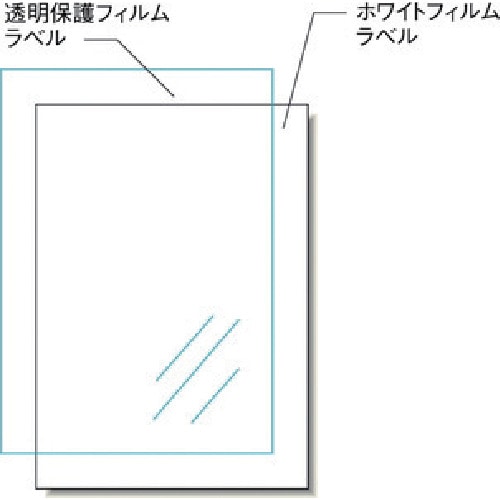 トラスコ中山 3M エーワン 屋外用サインラベル(インクジェット)再はくり保護カバー付 白3枚（ご注文単位1パック）【直送品】