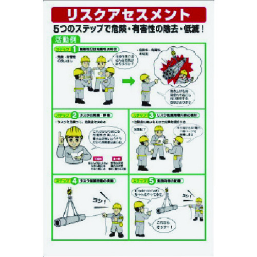 トラスコ中山 ユニット リスクアセスメント活動例標識（ご注文単位1枚）【直送品】