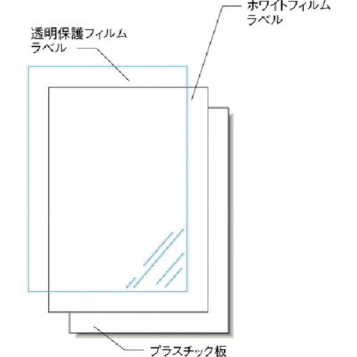 トラスコ中山 3M エーワン 屋外用サインプレートセット(インクジェット)光沢フィルム・白2枚（ご注文単位1セット）【直送品】