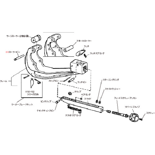 トラスコ中山 RIDGID チューブカッター用パーツ ローラー F／151 788-2068  (ご注文単位1パック) 【直送品】