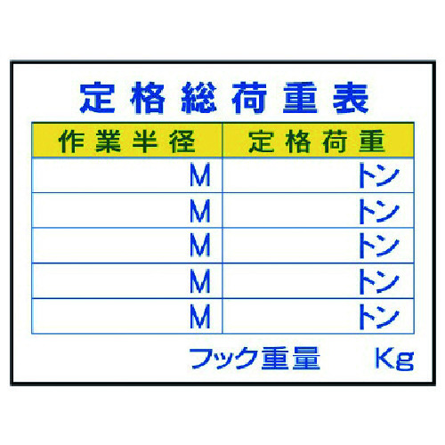 トラスコ中山 ユニット 建設機械関係標識 定格総荷重表（ご注文単位1枚）【直送品】