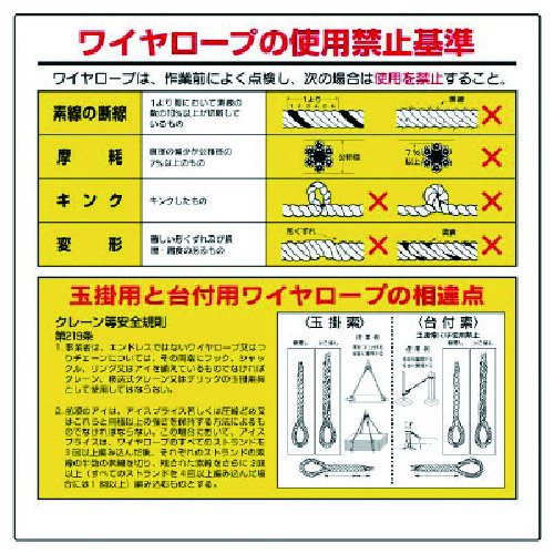 トラスコ中山 ユニット 玉掛関係標識 玉掛用と台付用…（ご注文単位10枚）【直送品】