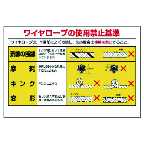 トラスコ中山 ユニット 玉掛関係標識 ワイヤロープの…（ご注文単位1枚）【直送品】