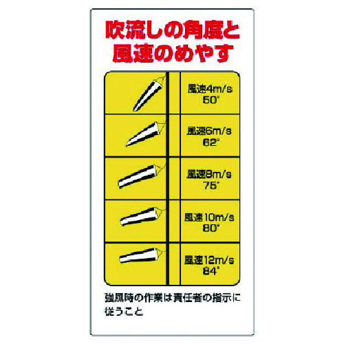 トラスコ中山 ユニット 玉掛関係標識 吹流し角度と風速のめやす　738-1646（ご注文単位1枚）【直送品】