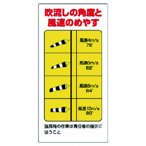 トラスコ中山 ユニット 玉掛関係標識 吹流し角度と風速のめやす　738-1654（ご注文単位1枚）【直送品】