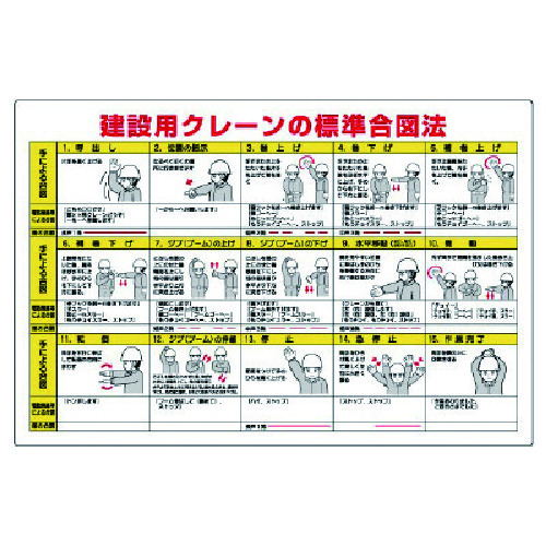 トラスコ中山 ユニット クレーン合図法 無線手合図併記型　738-1697（ご注文単位1枚）【直送品】