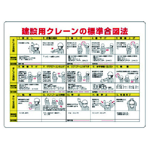 トラスコ中山 ユニット クレーン合図法 無線手合図併記型　738-1701（ご注文単位1枚）【直送品】