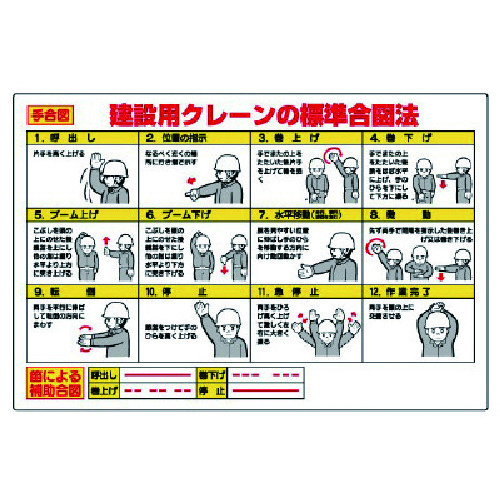 トラスコ中山 ユニット 玉掛関係標識 建設用クレーンの標準合図法（ご注文単位1枚）【直送品】