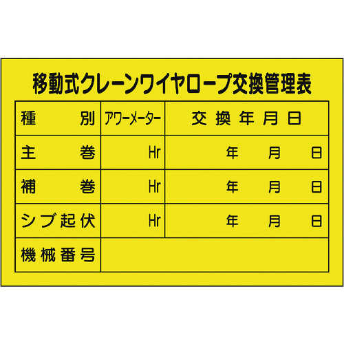 トラスコ中山 ユニット 移動式クレーンワイヤロープ交換管理表（ご注文単位1枚）【直送品】