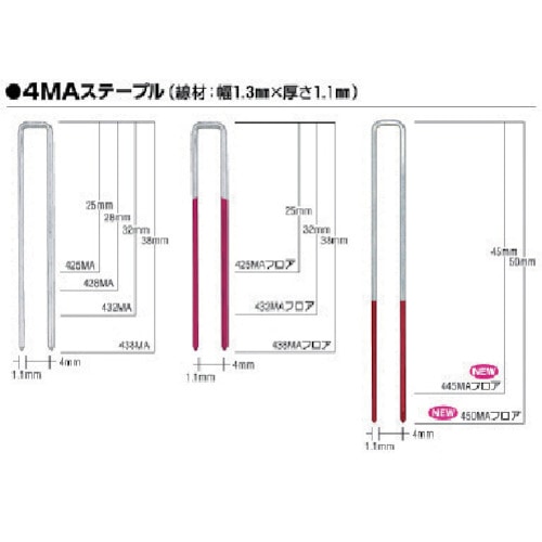 トラスコ中山 MAX MAステープル 肩幅4mm 長さ25mm 3000本入り（ご注文単位1箱）【直送品】