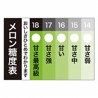 カミイソ産商 エースラベル メロン糖度表 H-0086 500枚/袋（ご注文単位1袋）【直送品】