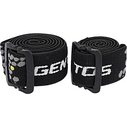 ジェントス　GENTOS ヘッドバンド幅25mmサイズ用  NB-225 ［防水非対応］ NB225 1個（ご注文単位1個）【直送品】