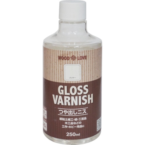 トラスコ中山 ニッぺ つや出しニス 250ml クリヤー 300N091－250 859-8457  (ご注文単位1本) 【直送品】