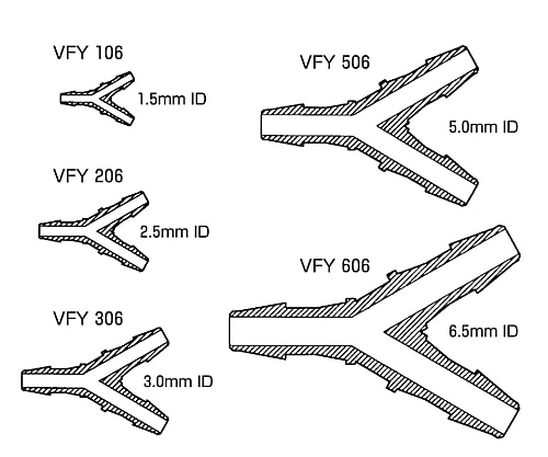 Nordson MEDICAL ミニフィッティング Y型 4.0mm 1袋（10個入）　VFY406 1袋（ご注文単位1袋）【直送品】