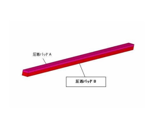 白光（HAKKO） 圧着パッドB　A1533 1個（ご注文単位1個）【直送品】