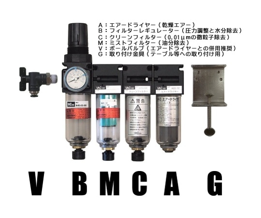 アイ・エイ・シー クリーンシステム（エアードライヤー、レギュレーター、フィルター2種）ボールバルブ、取付金具付き　ABCM45-V-G 1セット（ご注文単位1セット）【直送品】