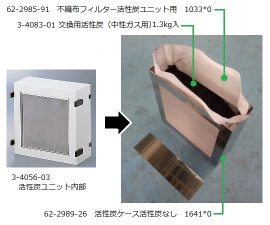 アズワン 不織布フィルター活性炭ユニット用　1033*0 1個（ご注文単位1個）【直送品】