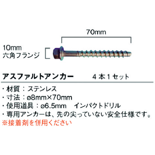 トラスコ中山 グリーンクロス アスファルト用アンカー 4本1セット（ご注文単位1セット）【直送品】