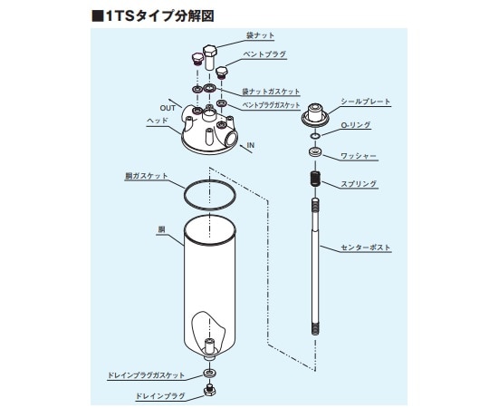 ADVANTEC 1TS用袋ナットガスケット　28804019 1箱（ご注文単位1箱）【直送品】