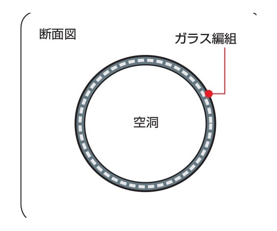 福電 ガラスチューブ (1m物)　HG-3E 4.0φ 1個（ご注文単位1個）【直送品】