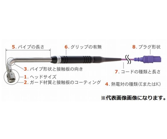 安立計器 静止表面用温度センサ A形シリーズ φ15mm 90°（エルボ使用） 標準プラグ（熱電対同種金属） 200mm Kタイプ　A-234K-02-1-TC1-ASP 1本（ご注文単位1本）【直送品】