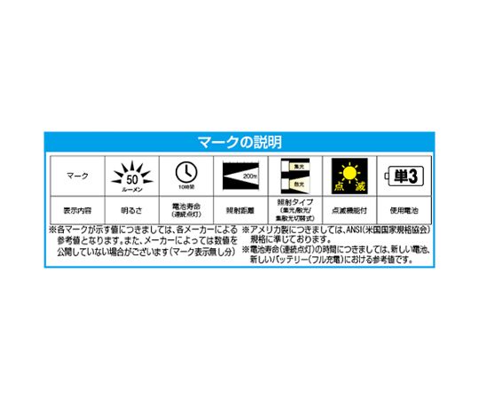 アズワン AC100V/12灯/390mm 照明灯LED(ﾏｸﾞﾈｯﾄ式)　EA761XE-12C 1個（ご注文単位1個）【直送品】