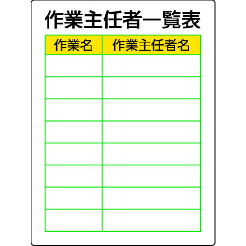 トラスコ中山 ユニット 作業主任者職務板 作業主任者一覧表・エコユニボード・600X450（ご注文単位1枚）【直送品】