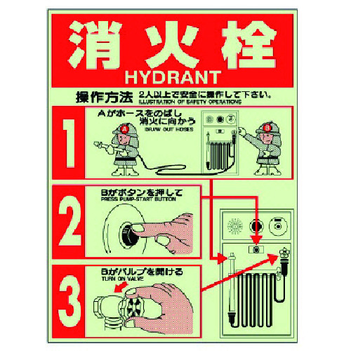 トラスコ中山 ユニット 消防誘導標識 消火栓ステッカー・蓄光ステッカー・400X300（ご注文単位1枚）【直送品】