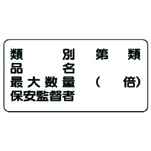 トラスコ中山 ユニット 危険物標識(横型)危険物の類別・エコユニボード・300X600（ご注文単位1枚）【直送品】