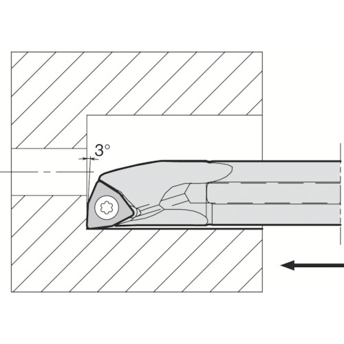 トラスコ中山 京セラ 内径加工用エクセレントバー S／A－SWUB（P）－AE 645-9919  (ご注文単位1個) 【直送品】