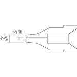 トラスコ中山 白光 はんだ除去器用交換パーツ ノズル 内径1.0mm S型 適合機種474/475/701/808（ご注文単位1本）【直送品】