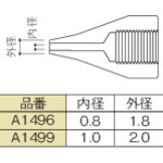 トラスコ中山 白光 ノズル 0.8mm S型　255-5018（ご注文単位1本）【直送品】