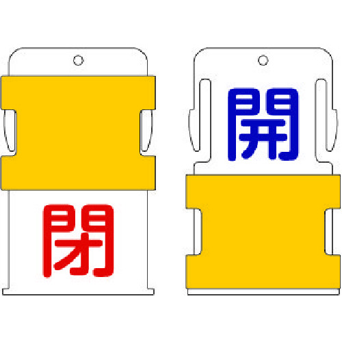 トラスコ中山 IM スライド表示タグ 開閉 (開 - 青文字 / 閉 - 赤文字)（ご注文単位1枚）【直送品】