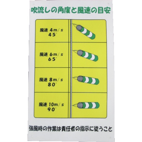 トラスコ中山 アラオ 吹流し標識 （ご注文単位1枚）【直送品】