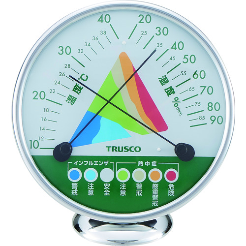 トラスコ中山 TRUSCO アナログ熱中症インフルエンザ警告計 160-6373  (ご注文単位1個) 【直送品】