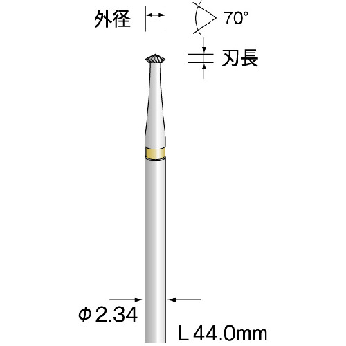 トラスコ中山 ミニモ 超硬カッター 菱形ストレートカット 刃径Φ0.9 刃長0.39mm（ご注文単位1本）【直送品】